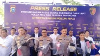 Polda Riau Ringkus 525 Pelaku Kejahatan Jalanan, 1.333 Kasus C3 Terungkap